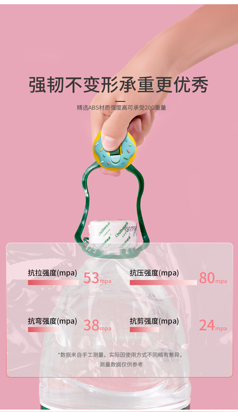 New Donut Quilt Holder Needle-Free Anti-Slip Quilt Cover Sheet Fixing plastic clip New Donut Quilt Holder Needle-Free Anti-Slip Quilt Cover Sheet Fixing plastic clip