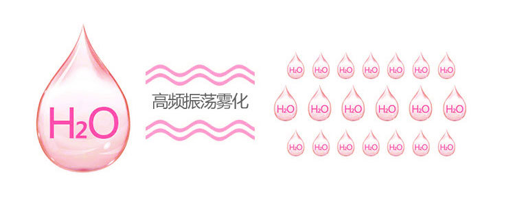 Nanometer hand spray hydrating device for girls' generation portable differentiated bi-facial humidifier differentiated bi-facial moisturizing sprayer to beauty