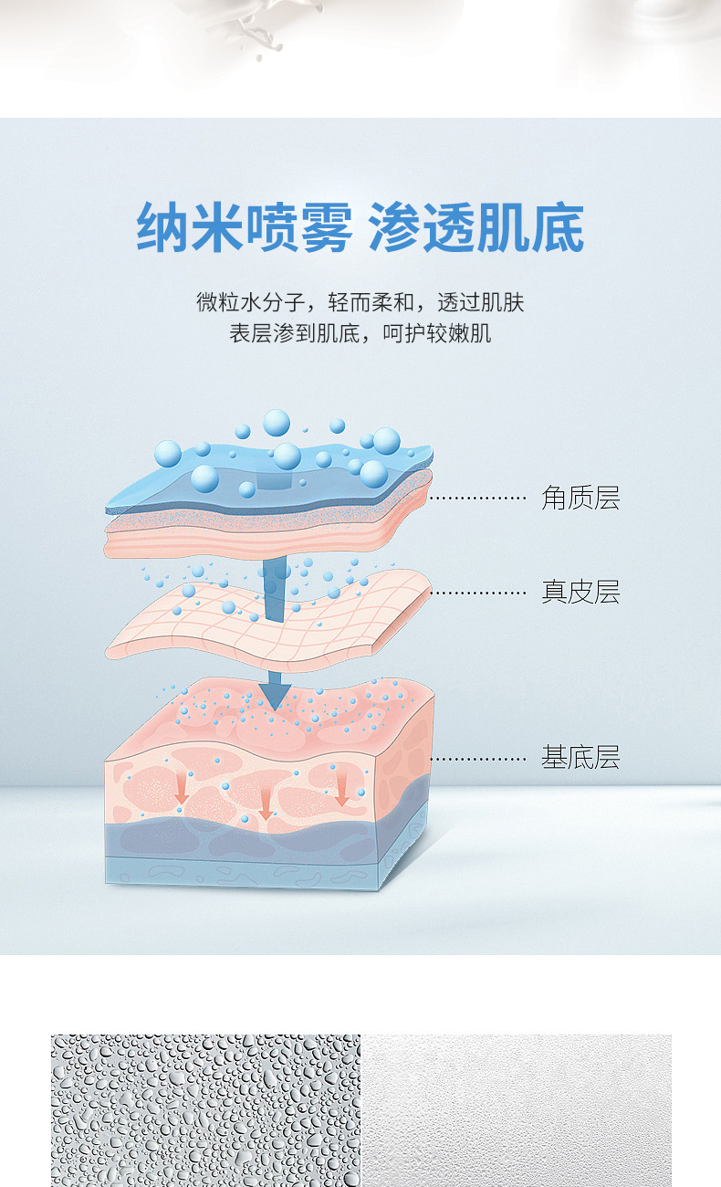 Portable Handheld Water Replenishing Instrument Sprayer USB Emergency Supply Large Capacity Humidifier Facial Mist Spray Facial Steamer Portable Handheld Water Replenishing Instrument Sprayer USB Emergency Supply Large Capacity Humidifier Facial Mist Spray Facial Steamer