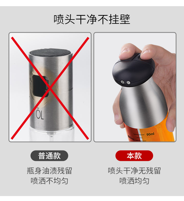 Stainless Steel Press Type Oil Dispenser Barbecue Olive Oil Sprayer Oil & Vinegar Bottle Fuel Injector Barbecue Oiler and Cruet Stainless Steel Press Type Oil Dispenser Barbecue Olive Oil Sprayer Oil & Vinegar Bottle Fuel Injector Barbecue Oiler and Cruet