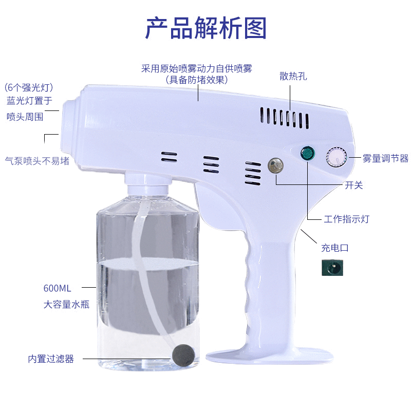 Rechargeable Disinfection Handheld Disinfection Atomization Blue Light Sprayer Disinfection Sprayer Convenient Charging Sprayer