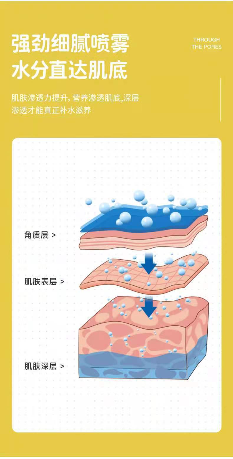 New Cute Pet Nano Water Replenishing Instrument USB Rechargeable Cartoon Girl Beauty Instrument Portable Portable Hand-Held Sprayer