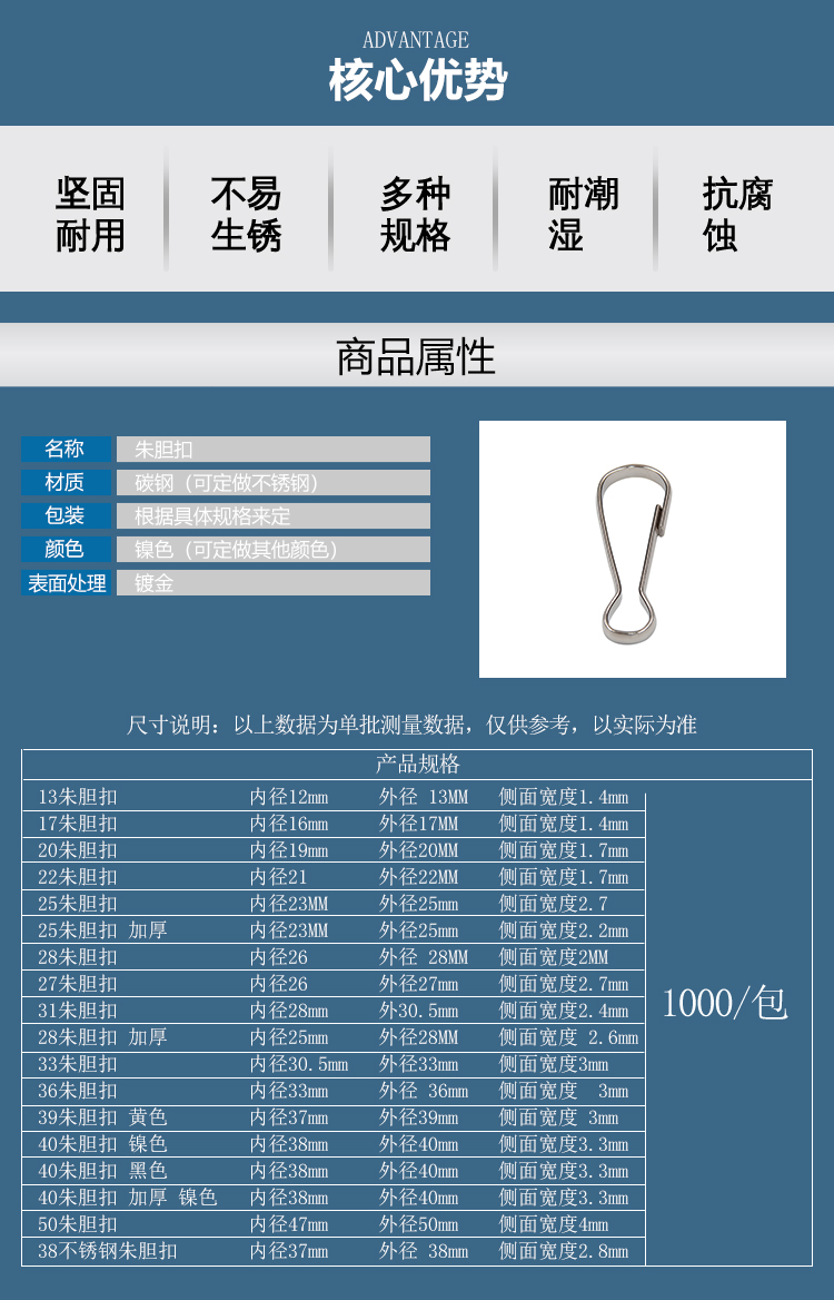 Factory Wholesale 304 Stainless Steel Buckle Metal 8-Word Hook Pear-Shaped 8-Shaped Buckle Metal Iron Sheet Pig Gall Buckle