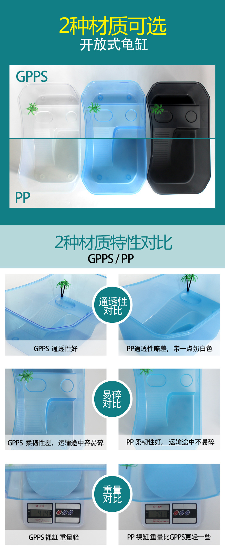 Turtle Tank Provided with Balcony Turtle Box Plastic Rice Container Brazilian Turtle Turtle Basin Water and Land Tank Turtle Tank Provided with Balcony Turtle Box Plastic Rice Container Brazilian Turtle Turtle Basin Water and Land Tank