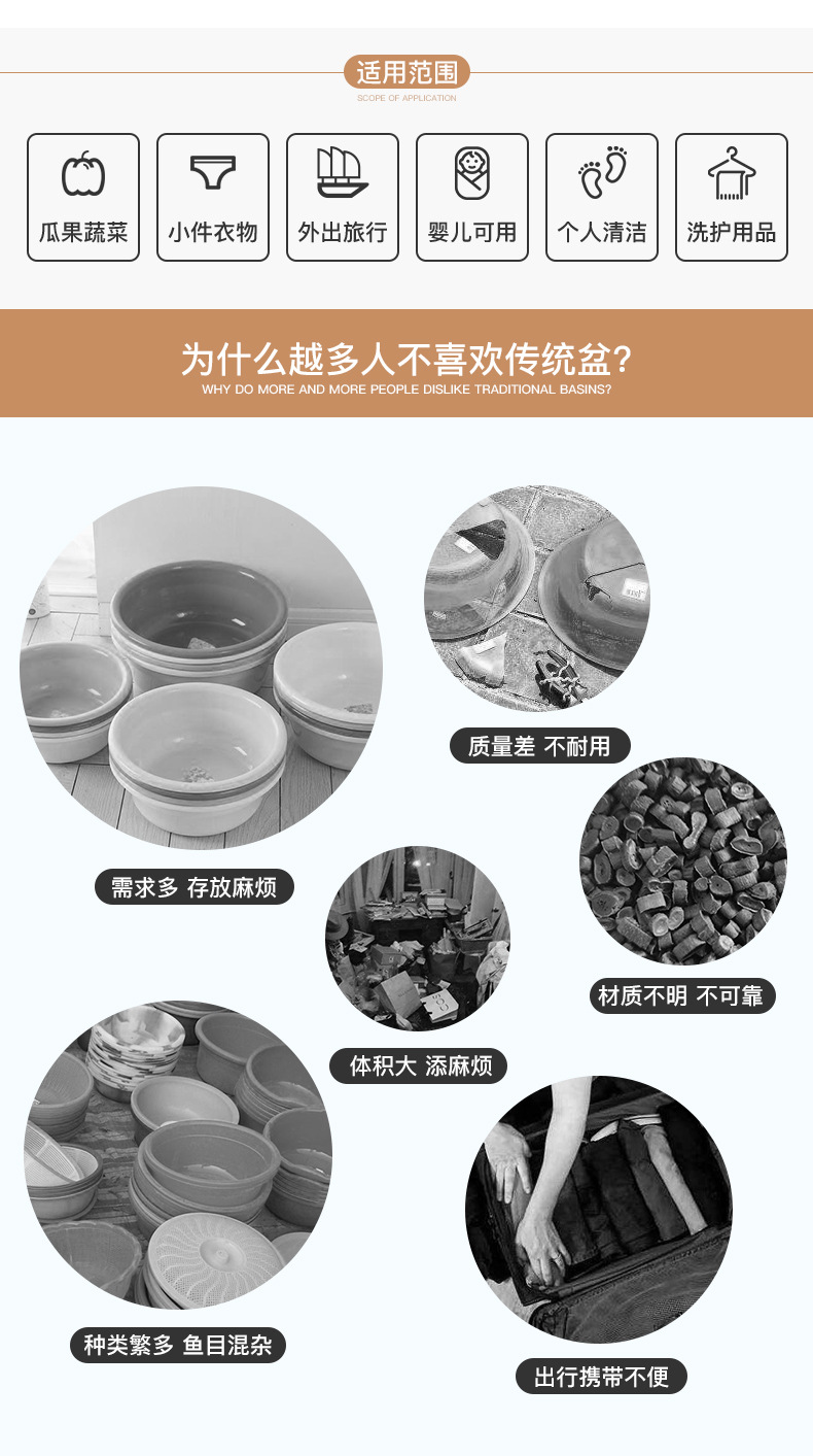 Folding Basin Portable Household Travel Flexible Foldable Washbasin Thick Washbasin Plastic Large Folding Basin Portable Household Travel Flexible Foldable Washbasin Thick Washbasin Plastic Large