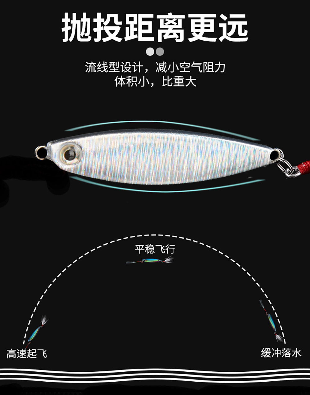 Lure Tossing Explosion Small Iron Plate Sequins with Blood Trough Hook Freshwater Sea Fishing Slow Shake Topmouth Culter Bass Widely Loved Bait Bank Lure Tossing Explosion Small Iron Plate Sequins with Blood Trough Hook Freshwater Sea Fishing Slow Shake Topmouth Culter Bass Widely Loved Bait Bank