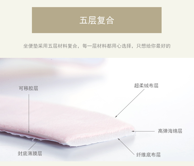 Wholesale Sticky Velvet Cushion Toilet Mat Warm Pad Children Closestool Mat Baby Toilet Soft Cushion Mat