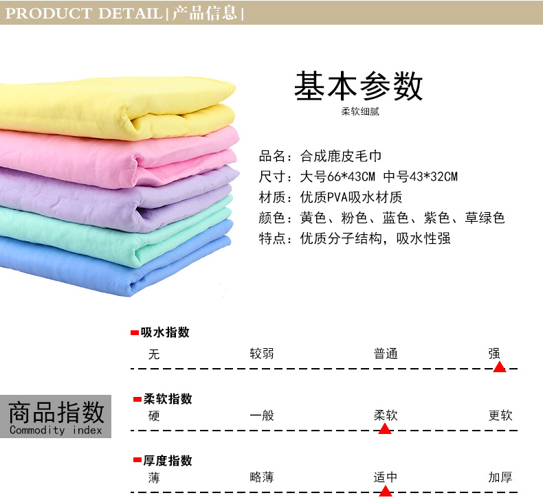 Car a Product Car Cleaning Buckskin Towel Car Suede Towel Car Washing Cloth Car Washing Towel Pet Bath Hair-Drying Towel Car a Product Car Cleaning Buckskin Towel Car Suede Towel Car Washing Cloth Car Washing Towel Pet Bath Hair-Drying Towel