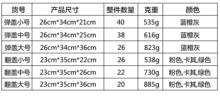 rice storage box Kitchen household household 15KG moistureproof grain surface LOGO rice barrel 20kg pet food storage box rice storage box Kitchen household household 15KG moistureproof grain surface LOGO rice barrel 20kg pet food storage box