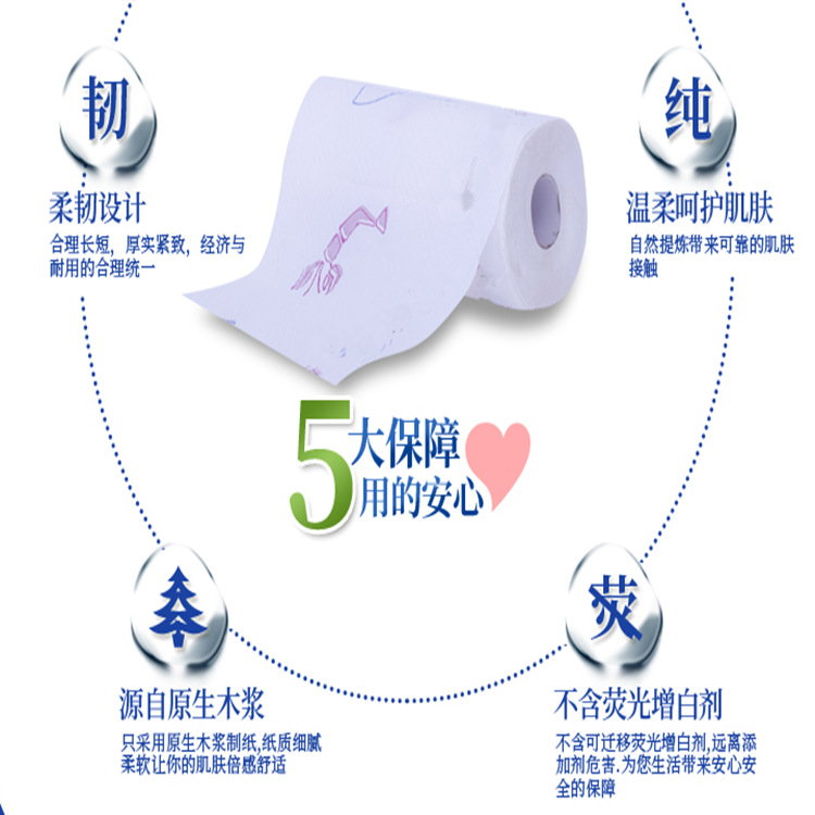 Kitchen OilRemoving Tissue Kitchen Paper Hand Towel Whole OilAbsorbing Paper WaterAbsorbing Paper Package Grape Paper Kitchen OilRemoving Tissue Kitchen Paper Hand Towel Whole OilAbsorbing Paper WaterAbsorbing Paper Package Grape Paper