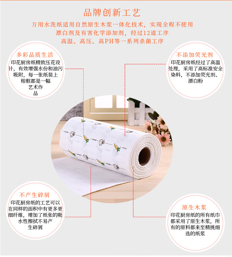 Printed Kitchen Dishwashing Paper Oil-Absorbing Paper Dish Paper Towel Washable Roll Paper Kitchen Special Paper Cloth
