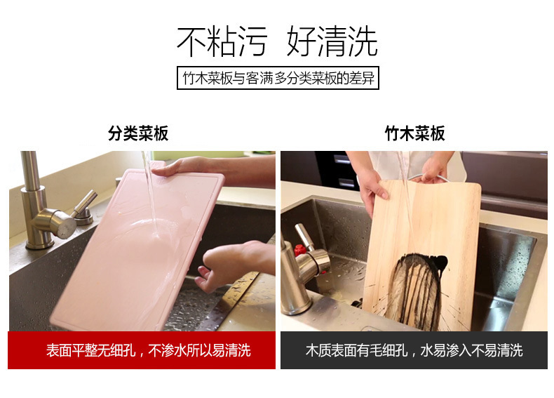 One Product Dropshipping Korean-Style Non-Get Mildew Chopping Board Kitchen Household Plastic Chopping Board One Product Dropshipping Korean-Style Non-Get Mildew Chopping Board Kitchen Household Plastic Chopping Board