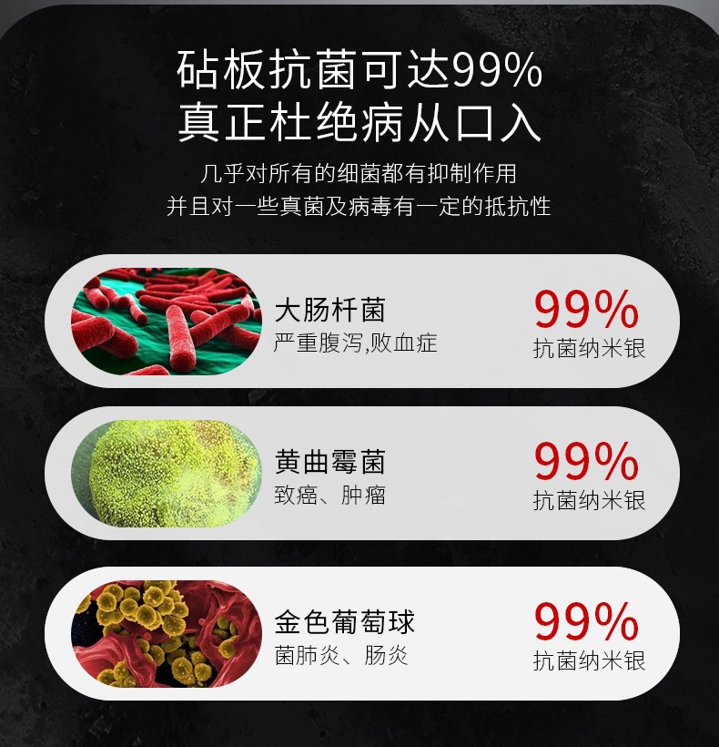 Antibacterial MildewProof Vegetable Cutting Board Dough Board Pp Plastic DoubleSided Chopping Board with Sharpener Antibacterial MildewProof Vegetable Cutting Board Dough Board Pp Plastic DoubleSided Chopping Board with Sharpener
