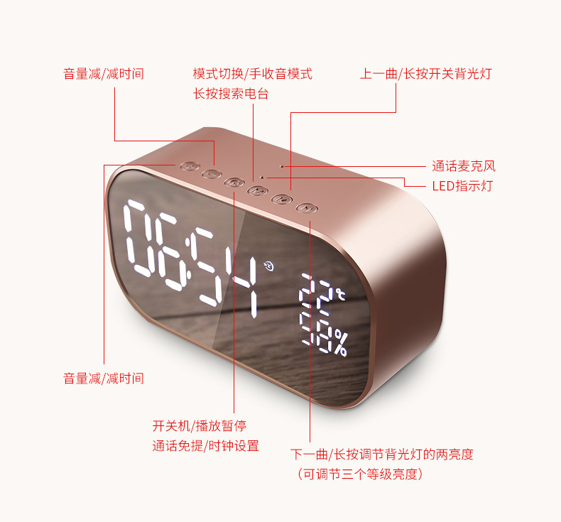YAyusi Yayusi S2 Alarm Clock Speaker Sound Wireless Bluetooth Subwoofer New Creative BedsideUse Speaker YAyusi Yayusi S2 Alarm Clock Speaker Sound Wireless Bluetooth Subwoofer New Creative BedsideUse Speaker