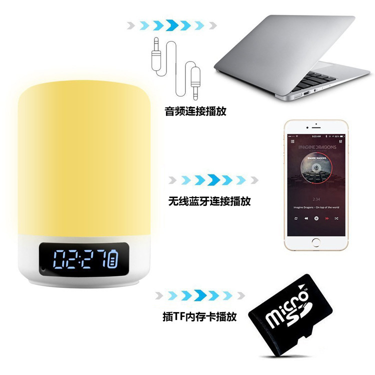 Amazon Hot Creative Wireless Bluetooth Speaker Colorful Music Alarm Clock Touch Pat Ambience Light Bedside Night Light Amazon Hot Creative Wireless Bluetooth Speaker Colorful Music Alarm Clock Touch Pat Ambience Light Bedside Night Light