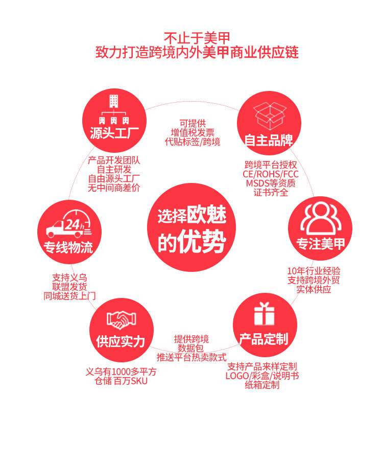 Cross-Border New Arrival Nail Art Flower Starry Sky Series Transfer Paper Internet Celebrity Nail Sticker Flower Laser Starry Sky Paper Decoration Cross-Border New Arrival Nail Art Flower Starry Sky Series Transfer Paper Internet Celebrity Nail Sticker Flower Laser Starry Sky Paper Decoration